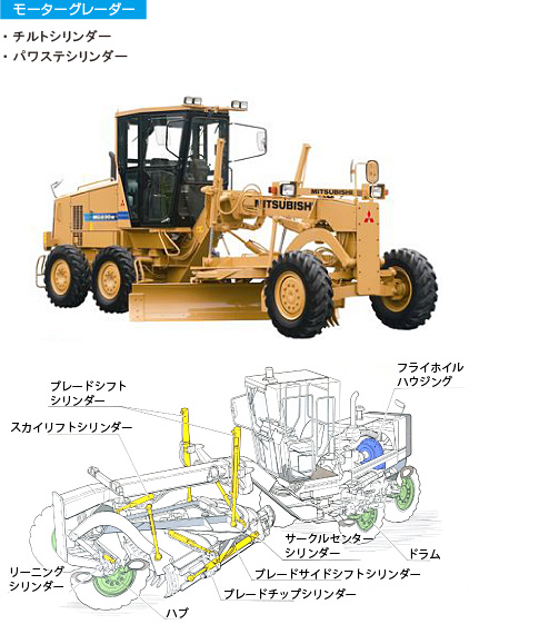 モーターグレーダー