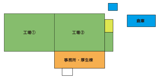 秋田工場敷地内見取り図