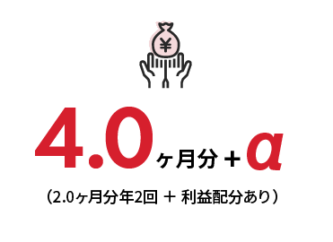 4.0ヶ月分＋α
