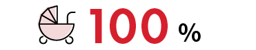 100％